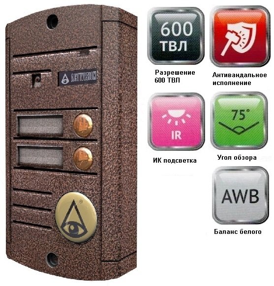 Вызывная панель Activision AVC-452(PAL)