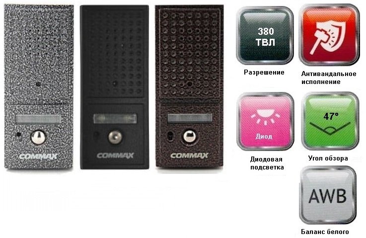 Вызывная панель Commax DRC-4CPN2